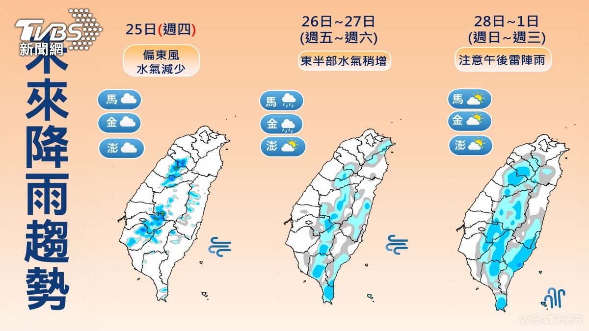 未來降雨趨勢。（圖／中央氣象署）