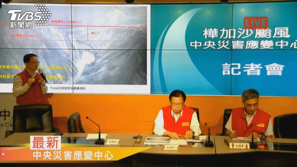 堰塞湖溢流下切80公尺 水量剩1/4仍紅警。(圖/TVBS)