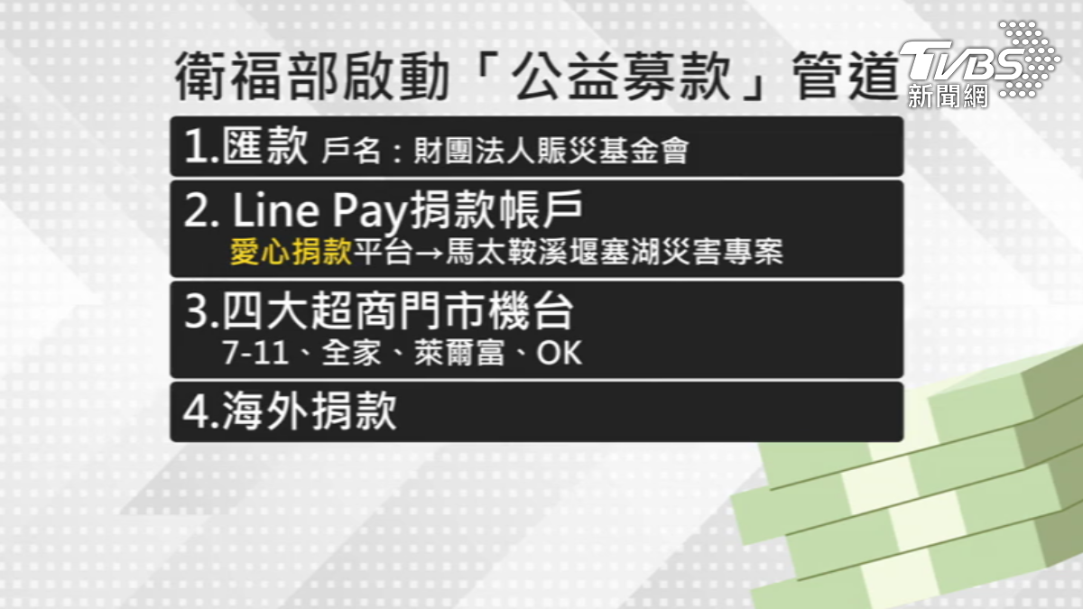 衛福部公布捐款花蓮四管道。(圖/TVBS)