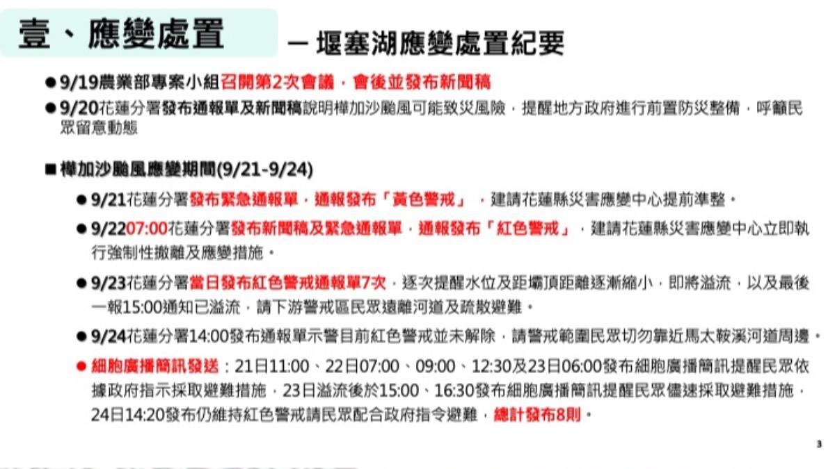 農業部曝已8度發送給民眾細胞簡訊。（圖／農業部提供）