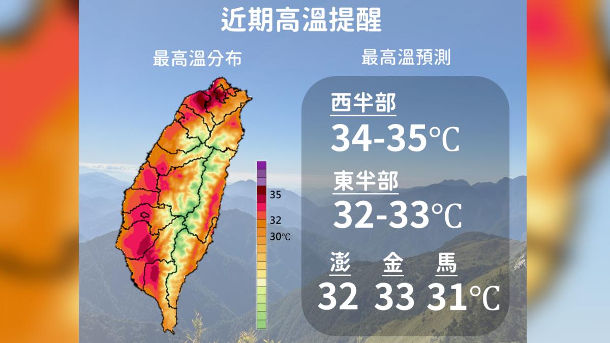 近期高溫提醒。(圖/中央氣象署)