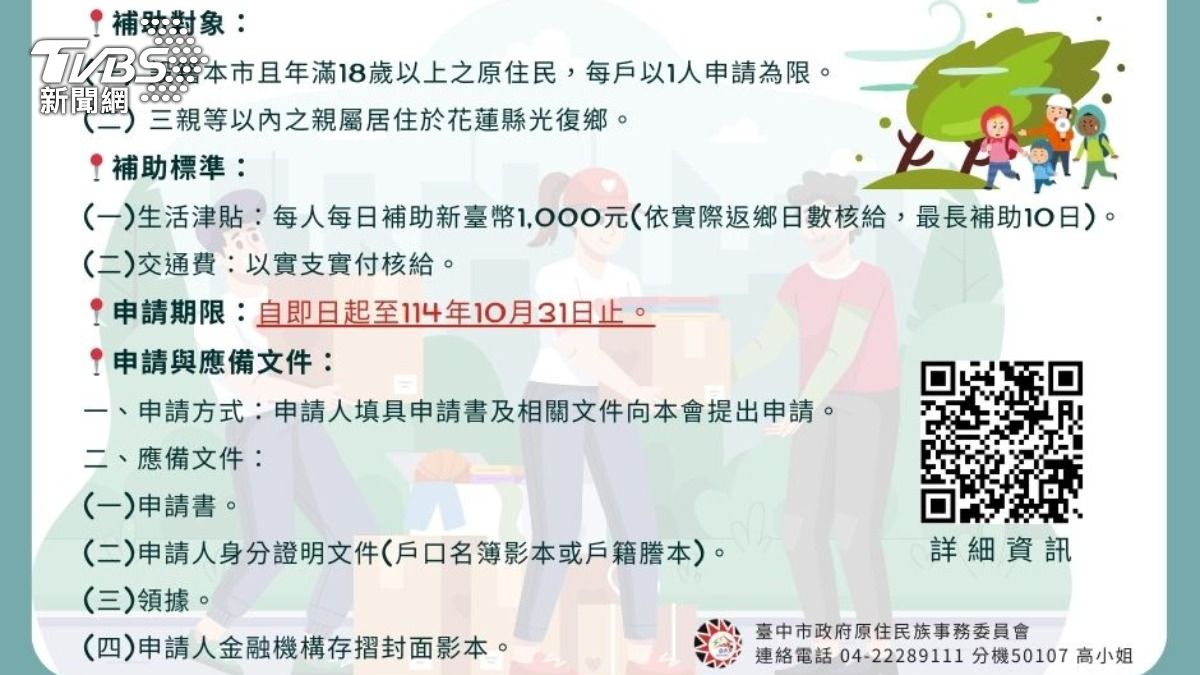 原住民返鄉重建補助。（圖／TVBS）