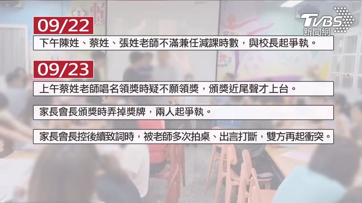 吵架老師才因減課槓校長!又爆領獎爭議。(圖/TVBS)
