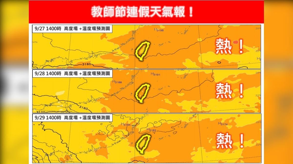 天氣/雙颱最新動態曝!今熱爆飆36度 教師節連假天氣一次看