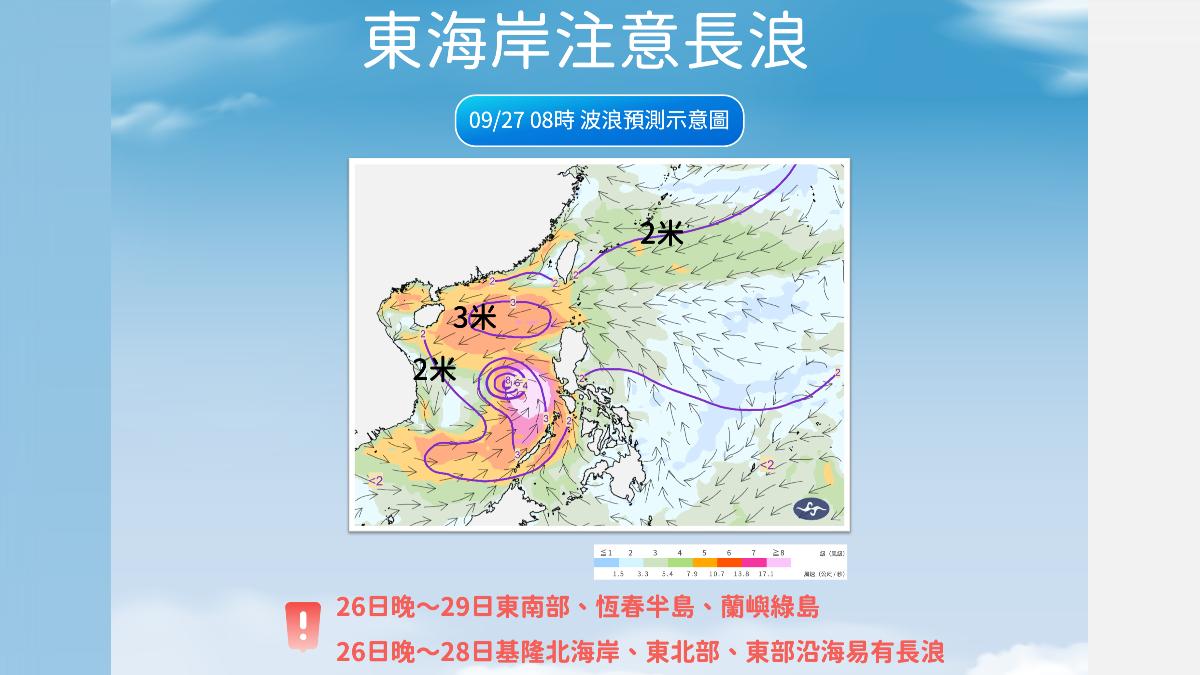東海岸長浪提醒。(圖/中央氣象署)