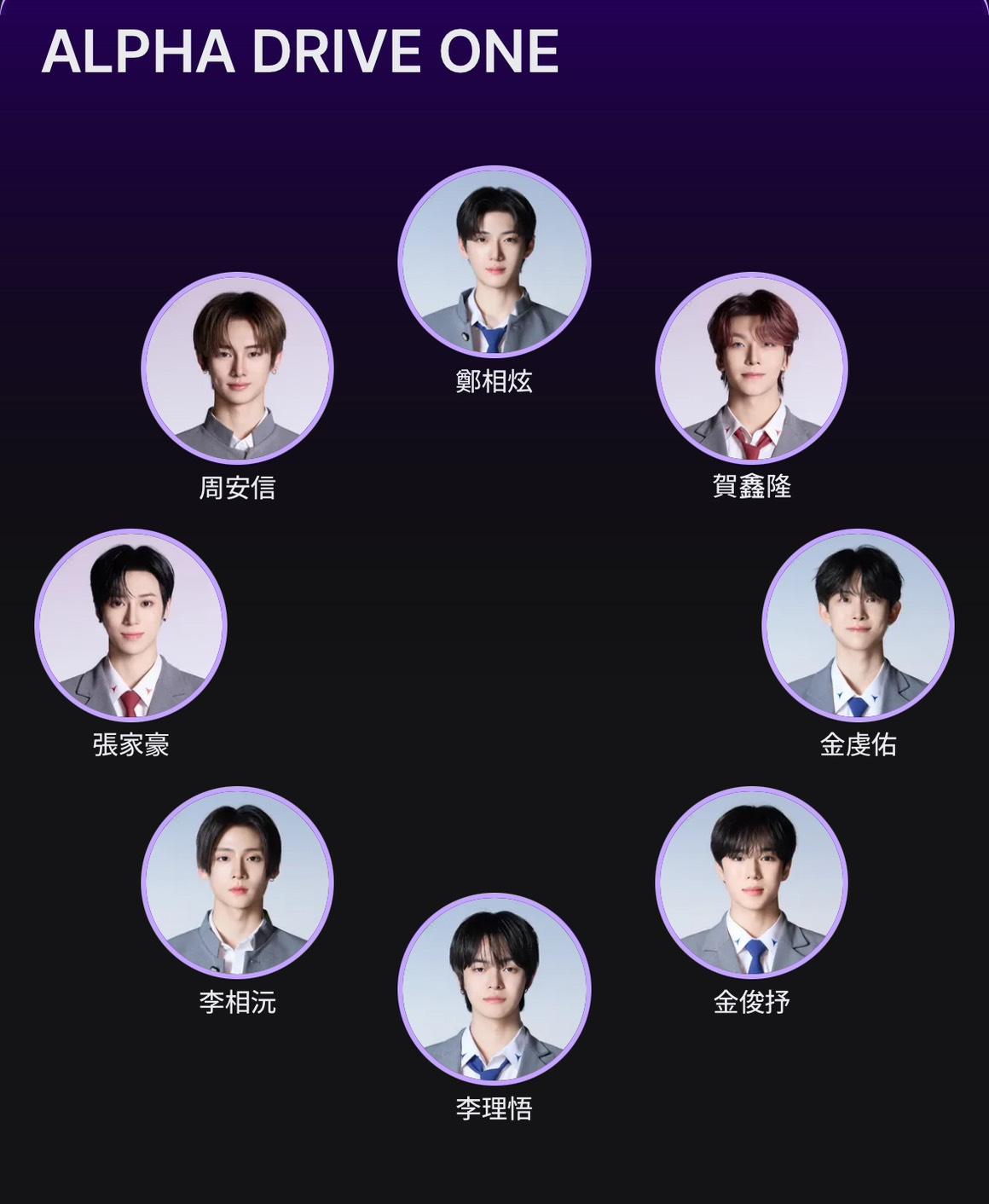 BOYSIIPLANET出道-BOYSIIPLANET決賽-BOYSIIPLANET排名-Boys planet第二季排名-Boys planet2排名-BOYSIIPLANET最新排名-Boys planet2決賽