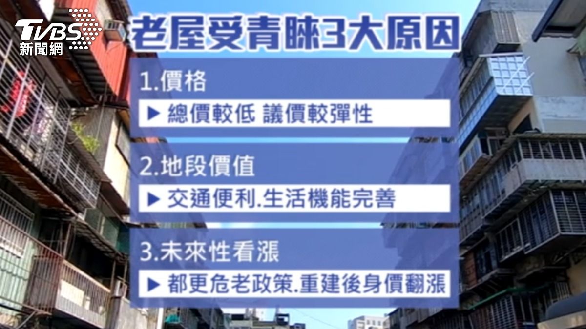 老屋優勢包括價格、地段、未來性。(圖/TVBS)