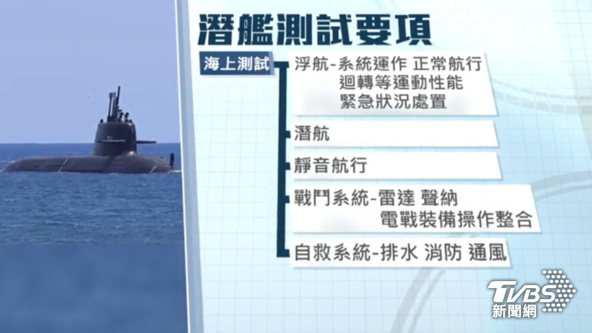 參照國際過往打造潛艦的標準流程,潛航測試僅為海測的項目之一,後續還有重重關卡。(圖/TVBS)