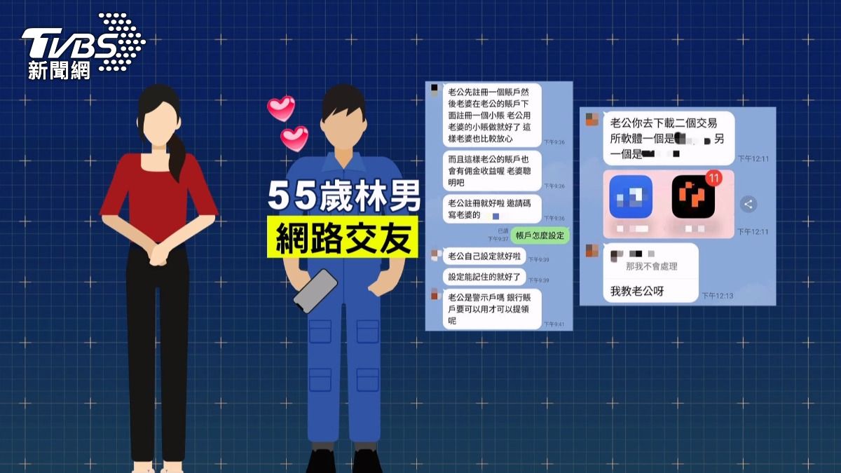 女子不斷以「老公」稱呼他,讓男子深信遇到真愛。(圖/TVBS)