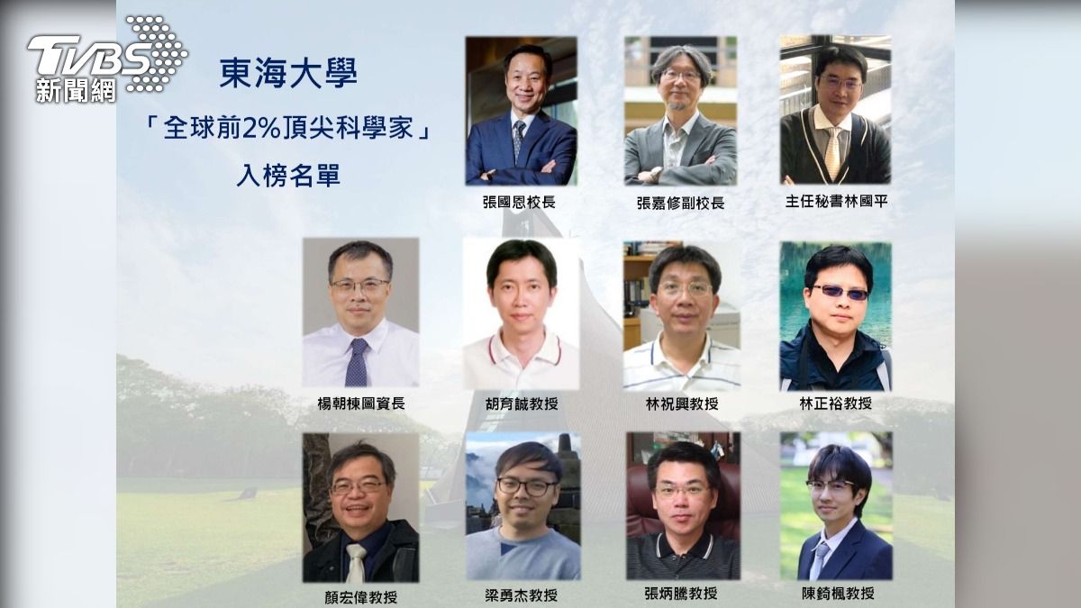 美國史丹佛大學近日公布2025年「全球前2%頂尖科學家」（World’s Top 2% Scientists）榜單，東海大學共有11位教授入選，展現卓越研究能量與國際影響力。(圖/東海大學 提供)