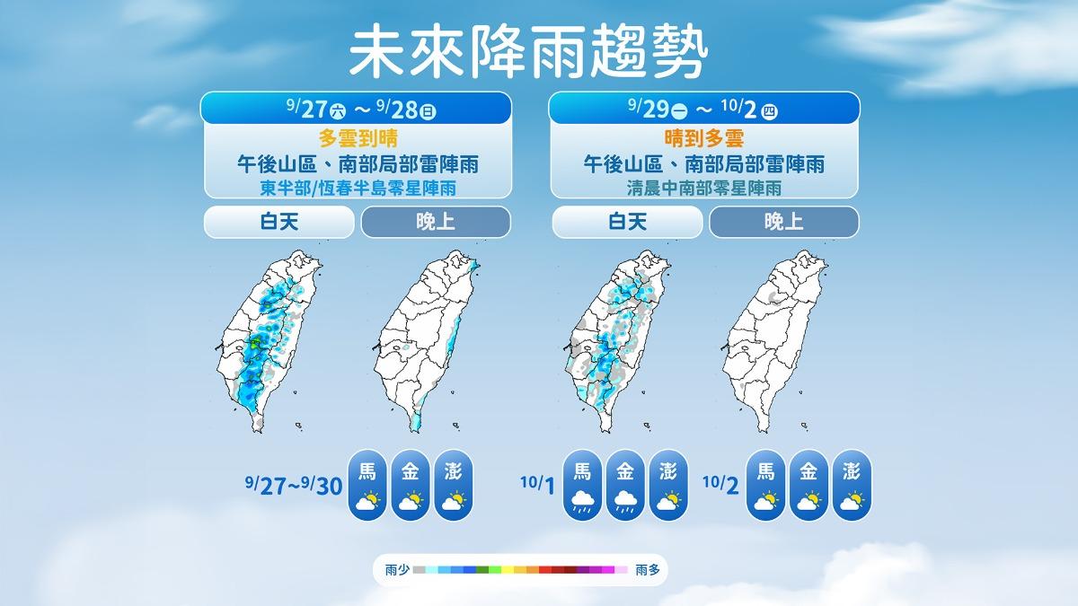 未來降雨趨勢。（圖／TVBS）