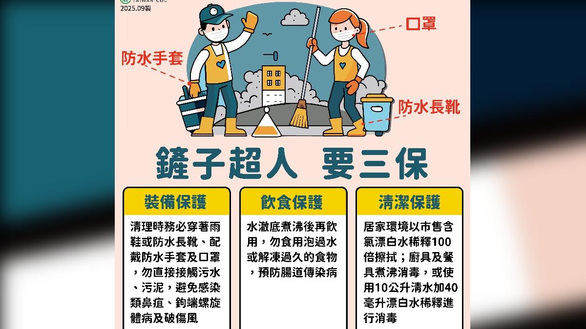 疾管署提醒鏟子超人救災該注意事項。(圖/疾管署)