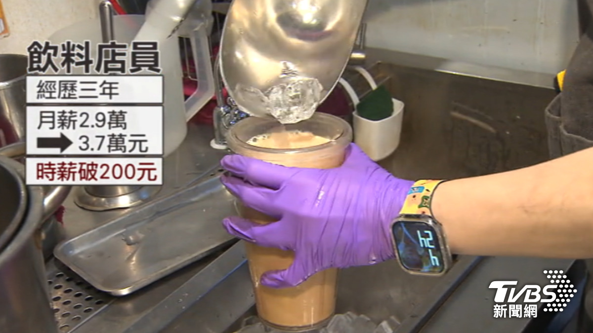 最低工資拍板漲,部分勞工仍無感。(圖/TVBS)