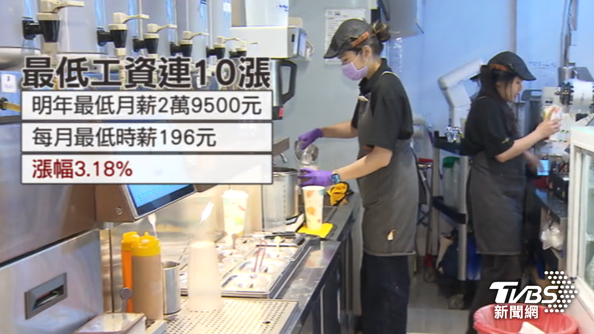 最低工資拍板漲,部分勞工仍無感。(圖/TVBS)