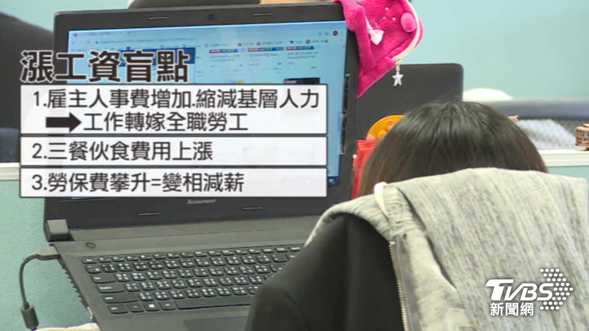 漲最低工資仍有盲點。(圖/TVBS)
