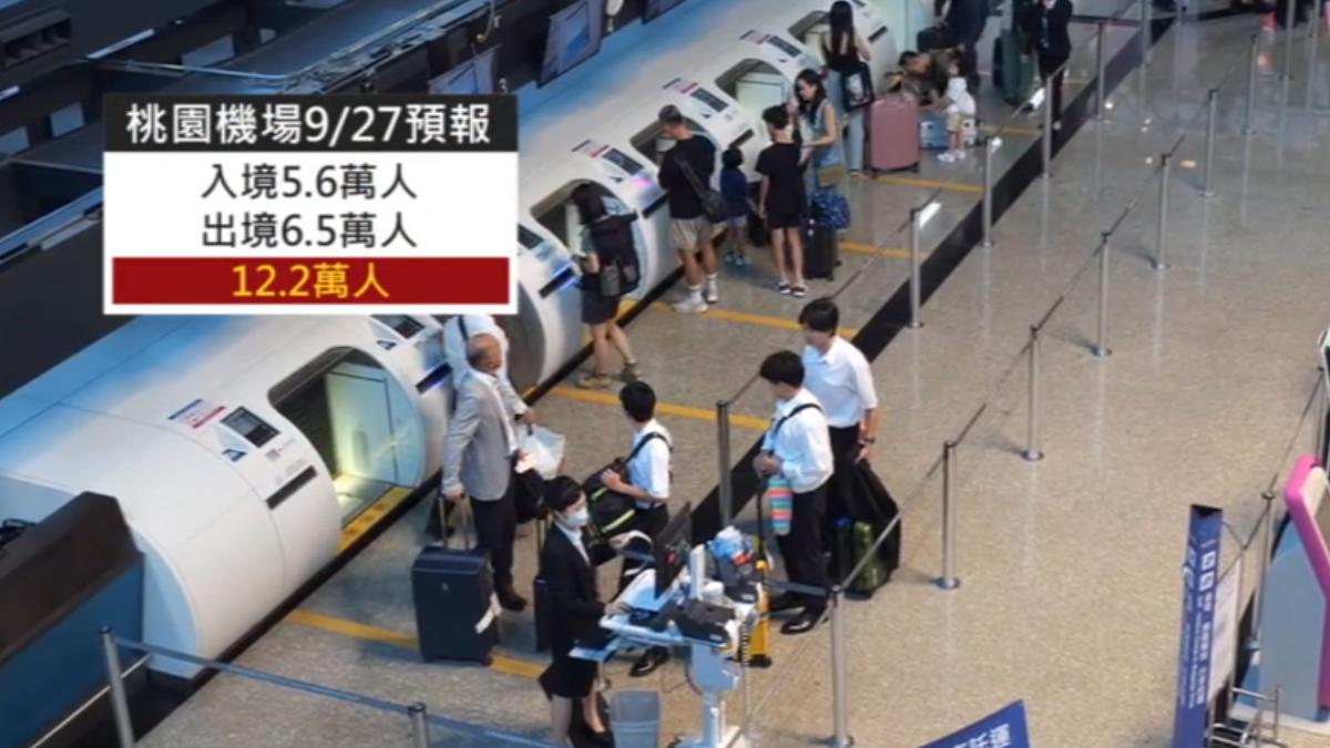 教師節連假第一天，桃園機場出入境人數達12.2萬人次。（圖／TVBS）