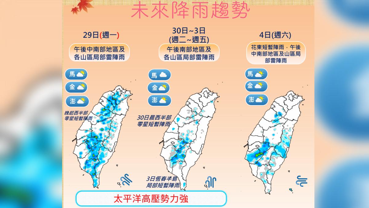 天氣／未來一周高溫持續　全台「熱爆36度」中秋恐變天