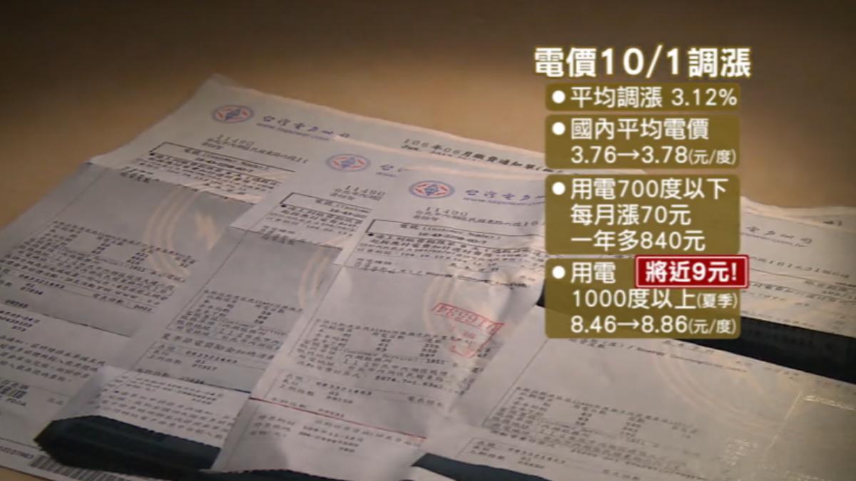 10/1將調漲民生電價，夏季最高甚至將近9元。（圖／TVBS）