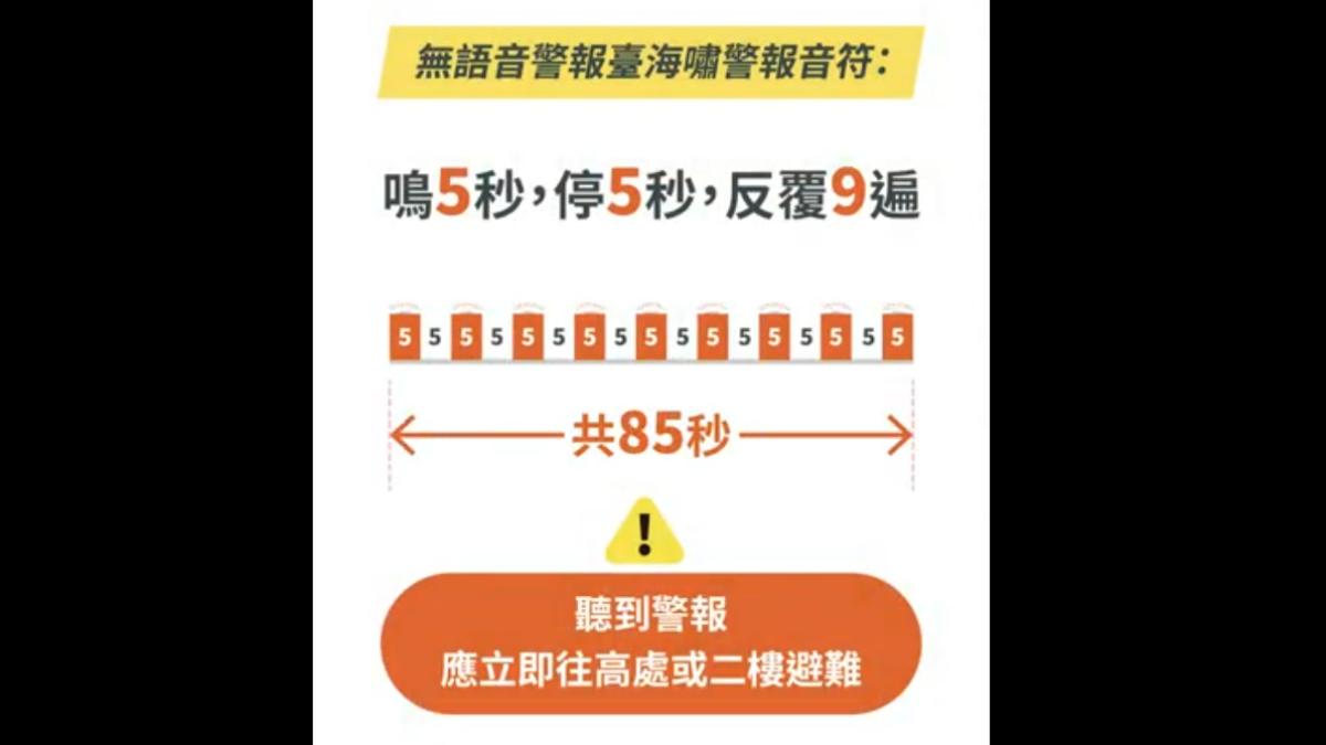 內政部警政署比照海嘯警報播放方式,以「短鳴5秒、停止5秒、再短鳴5秒,共15秒、循環9次」方式進行播放。(圖/行政院提供)