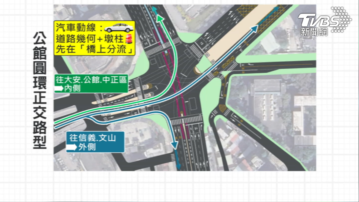 受橋下墩柱影響，開車從福和橋進北市需先橋上分流。（圖／TVBS）