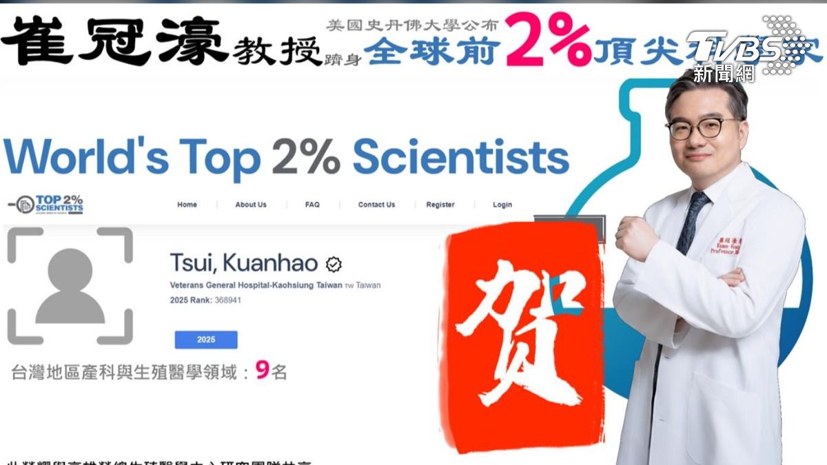 崔冠濠教授也入榜史丹佛大學2025 年「全球前 2% 頂尖科學家」名單，於婦產與生殖醫學領域名列其中。（圖／翻攝崔冠濠教授臉書）