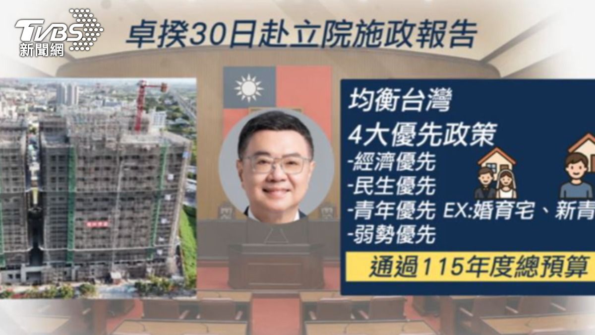 行政院長卓榮泰30日將赴立院報告備詢。(圖/TVBS)