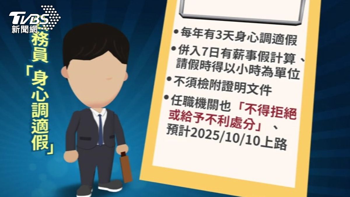 公務員身心調適假規範。(圖/TVBS)