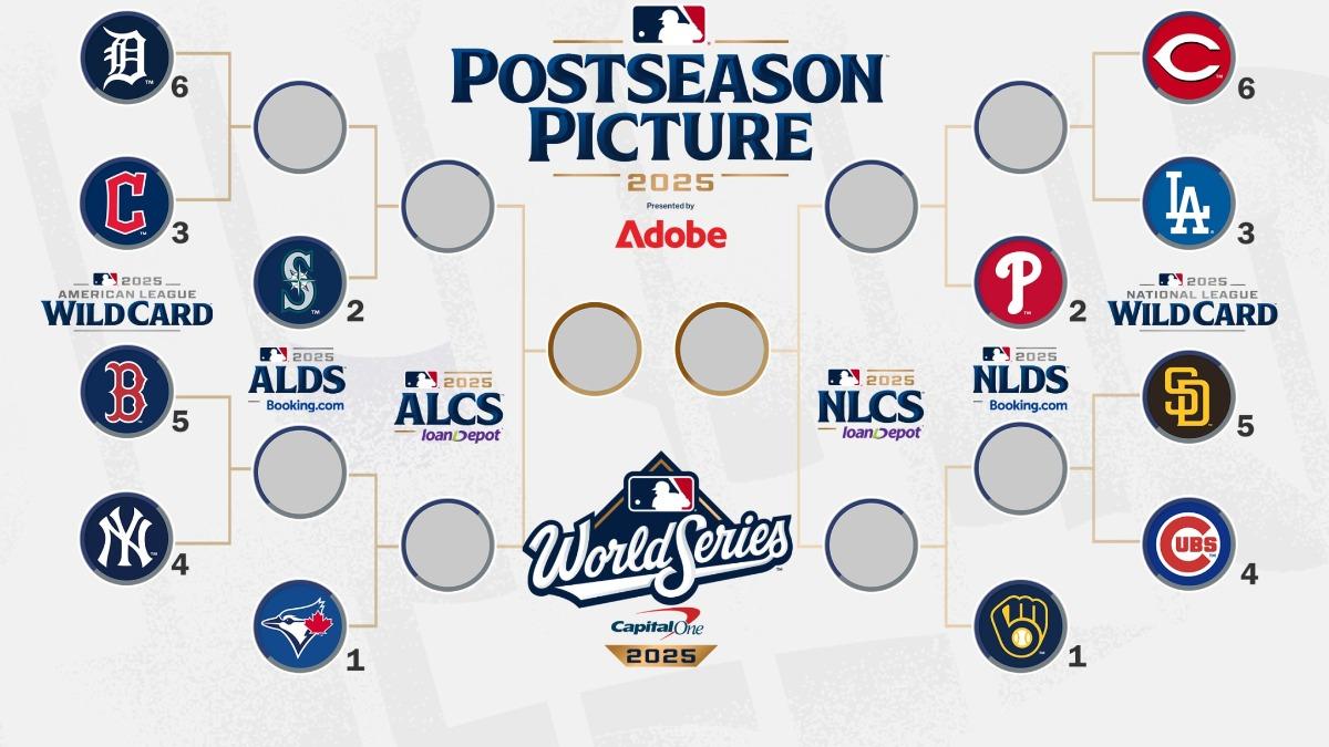 2025年MLB季後賽對戰組合出爐,「基襪大戰」將是外卡系列賽最大亮點。(圖/翻攝自MLB官網)