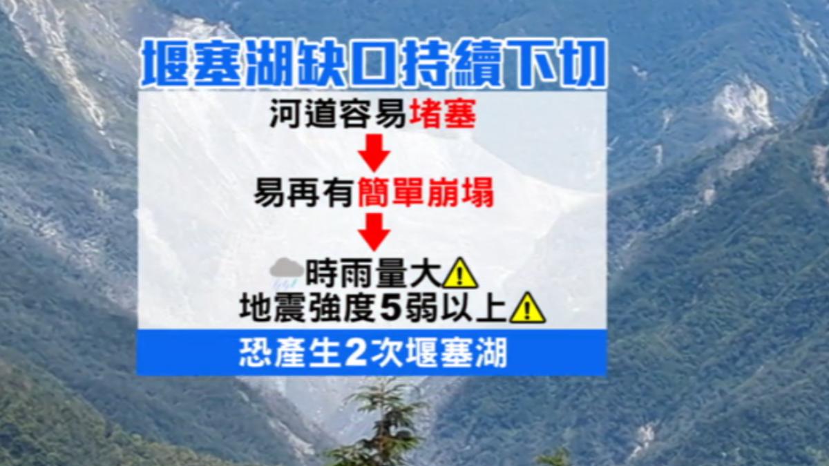 要是再有5弱地震和大時雨量，可能釀成簡單崩塌，學者也憂心2次堰塞湖。（圖／TVBS）