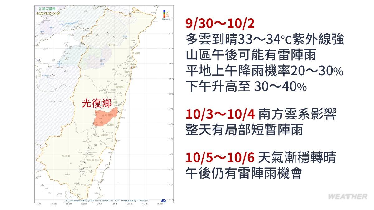 今天天氣-明天天氣-一週天氣-中秋連假天氣-連假天氣