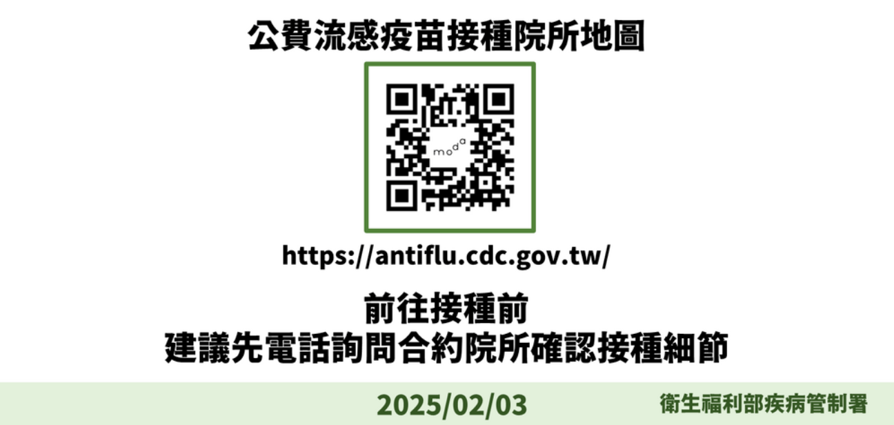 A型流感-A型流感傳染力-A型流感症狀-A型流感潛伏期