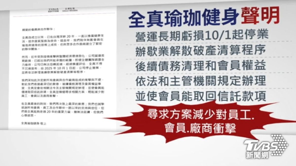 「全真瑜珈健身」宣告破產,10/1起全面停業。(圖/TVBS)
