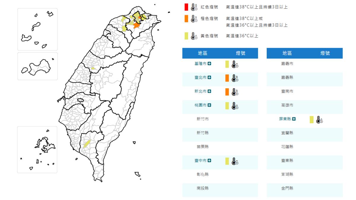 天氣/9月底還是好熱!氣象署6縣市高溫燈號 台北飆38度