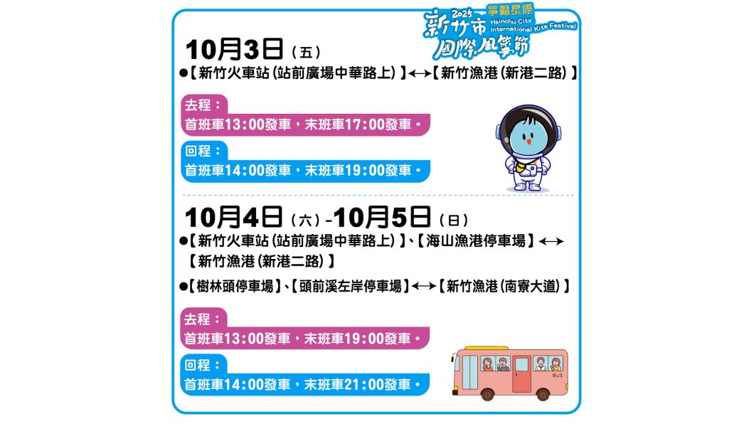 竹市國際風箏節10/3-10/5登場 免費接駁車、交管資訊一次看