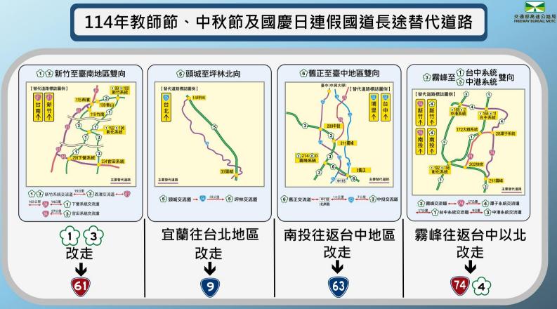 中秋節高乘載-2025中秋節高乘載-中秋連假高乘載-高乘載管制時間