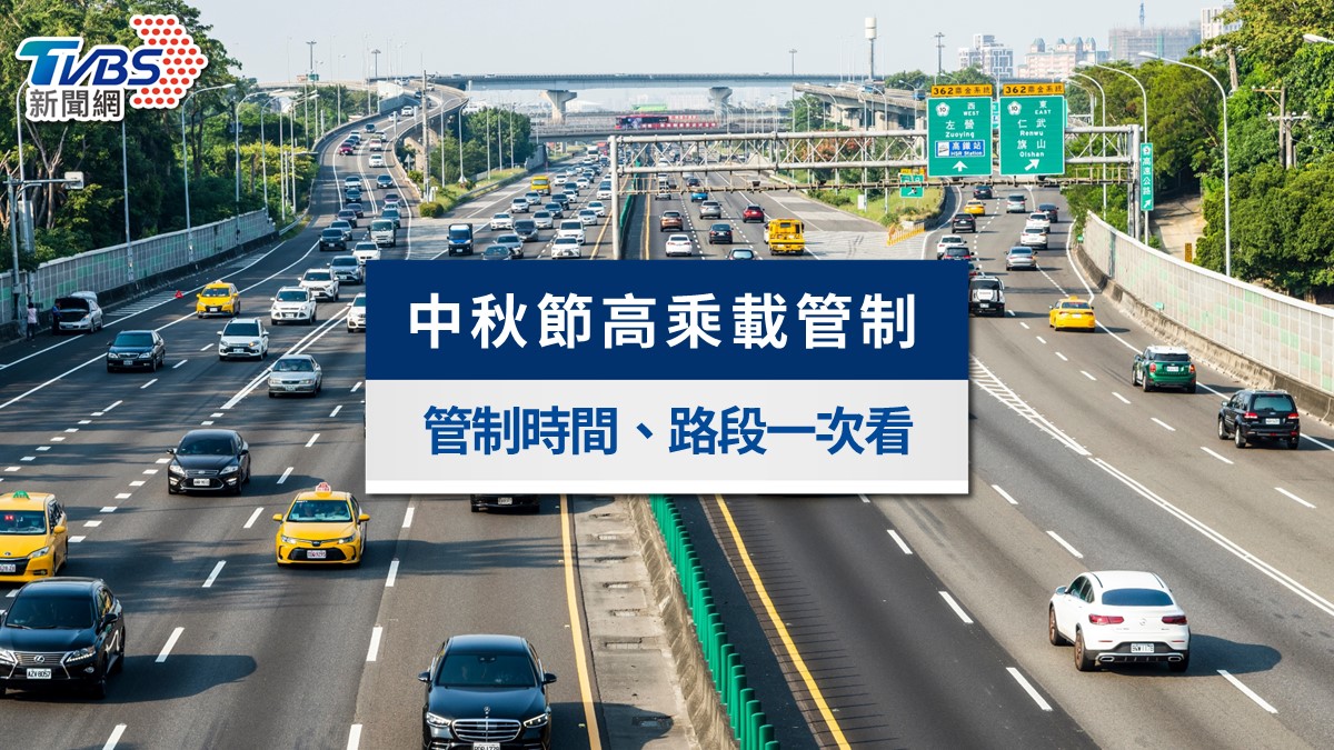 2025中秋節高乘載管制|國道管制時間、匝道封閉與壅塞路段一覽
