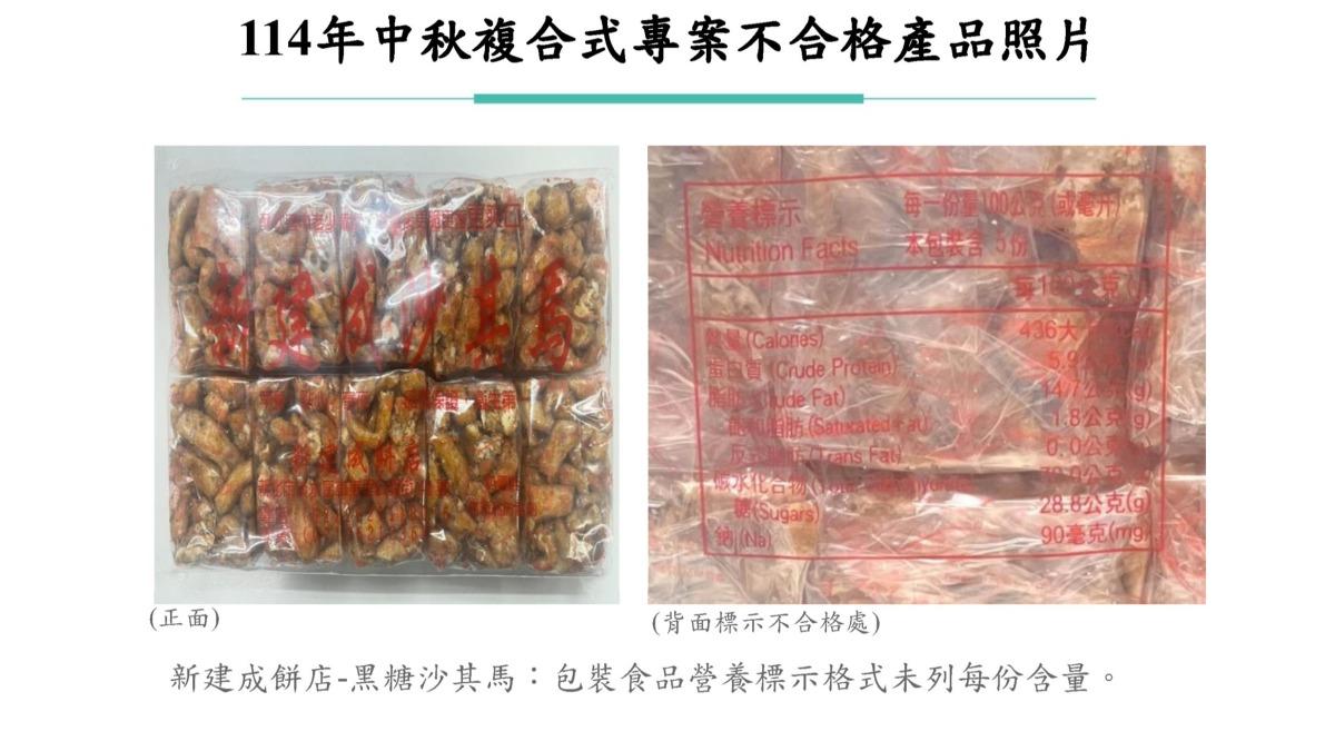 新建成餅店黑糖沙其馬的營養標示不完整。(圖/食藥署提供)