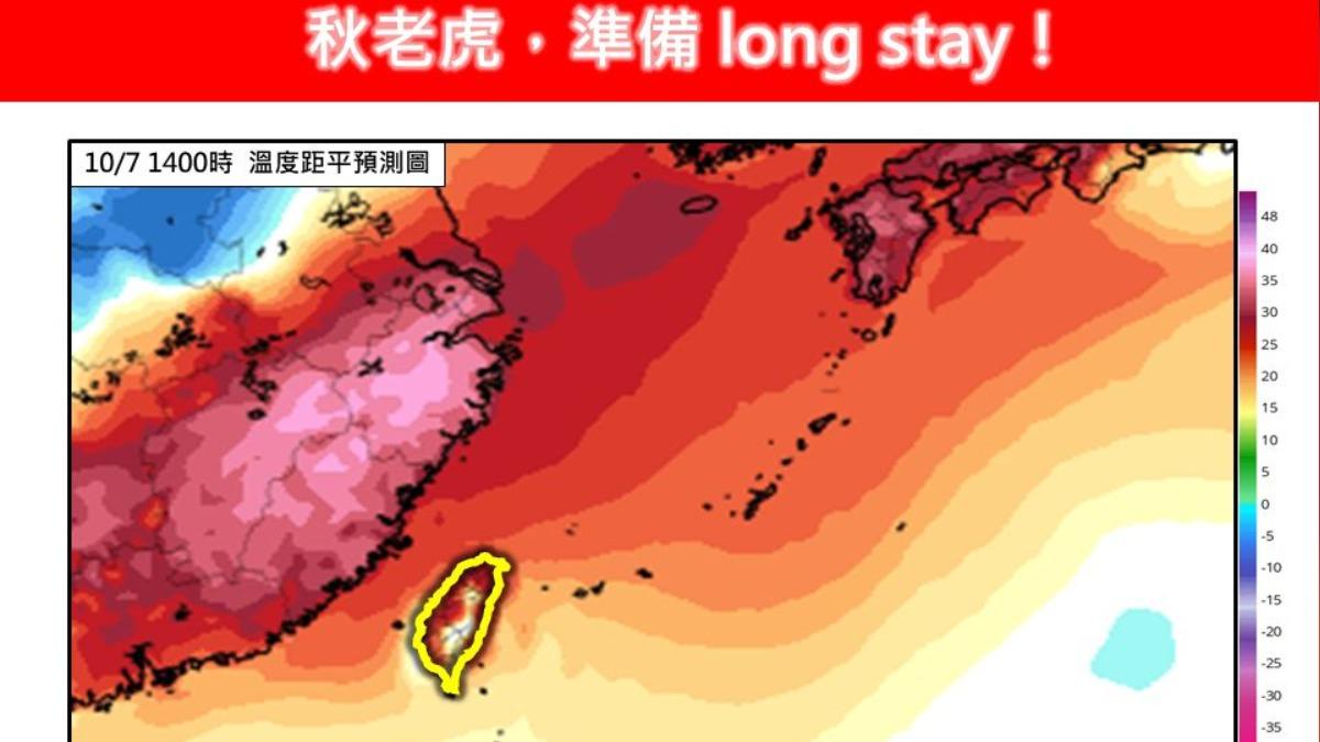 天氣/10月還是熱爆!專家曝關鍵原因:還要熱7天