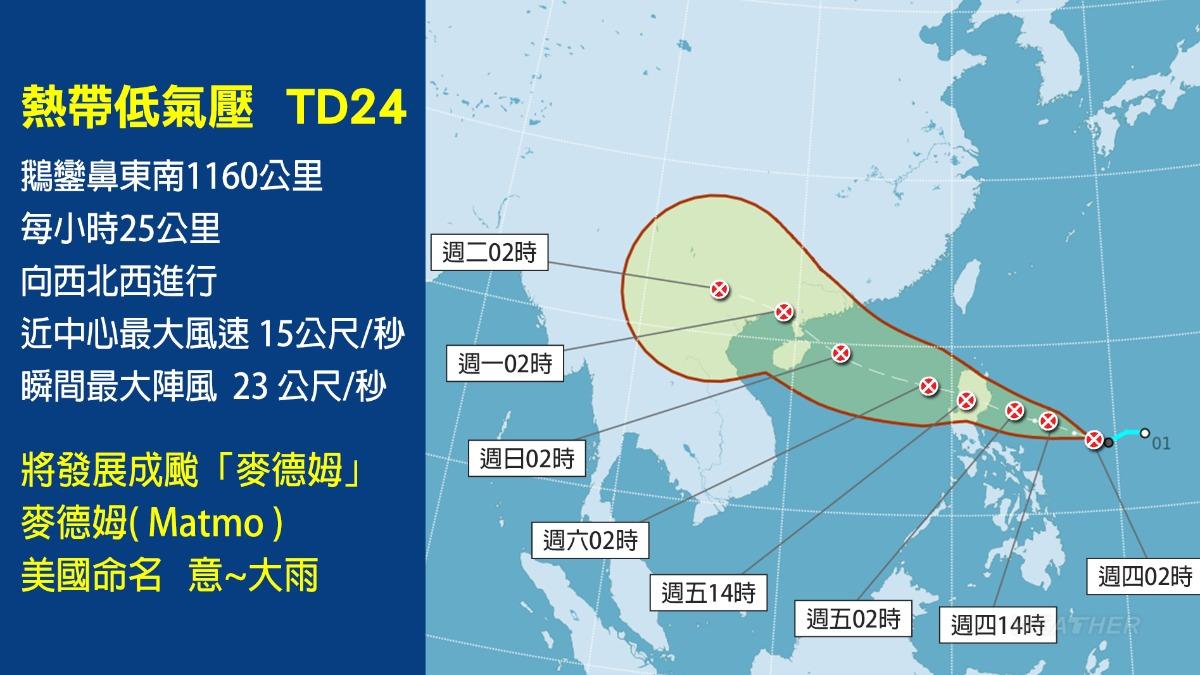 颱風動態-颱風路徑-麥德姆颱風-中秋節天氣-國慶天氣