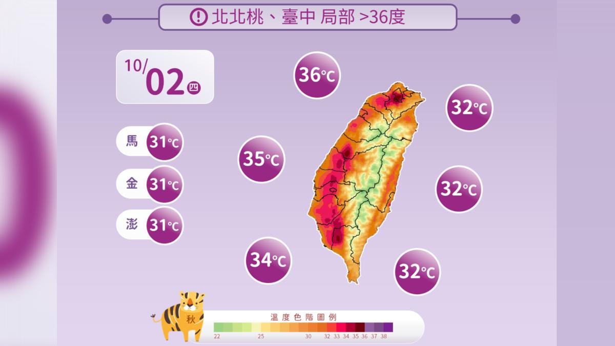 今日高溫預測。（圖／中央氣象署）