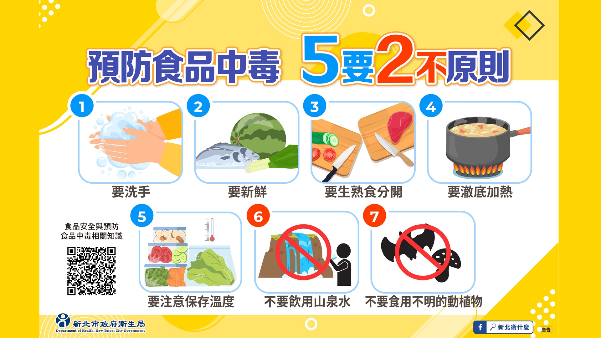 ▲食品中毒5要2不原則。(圖片來源：新北市政府衛生局)