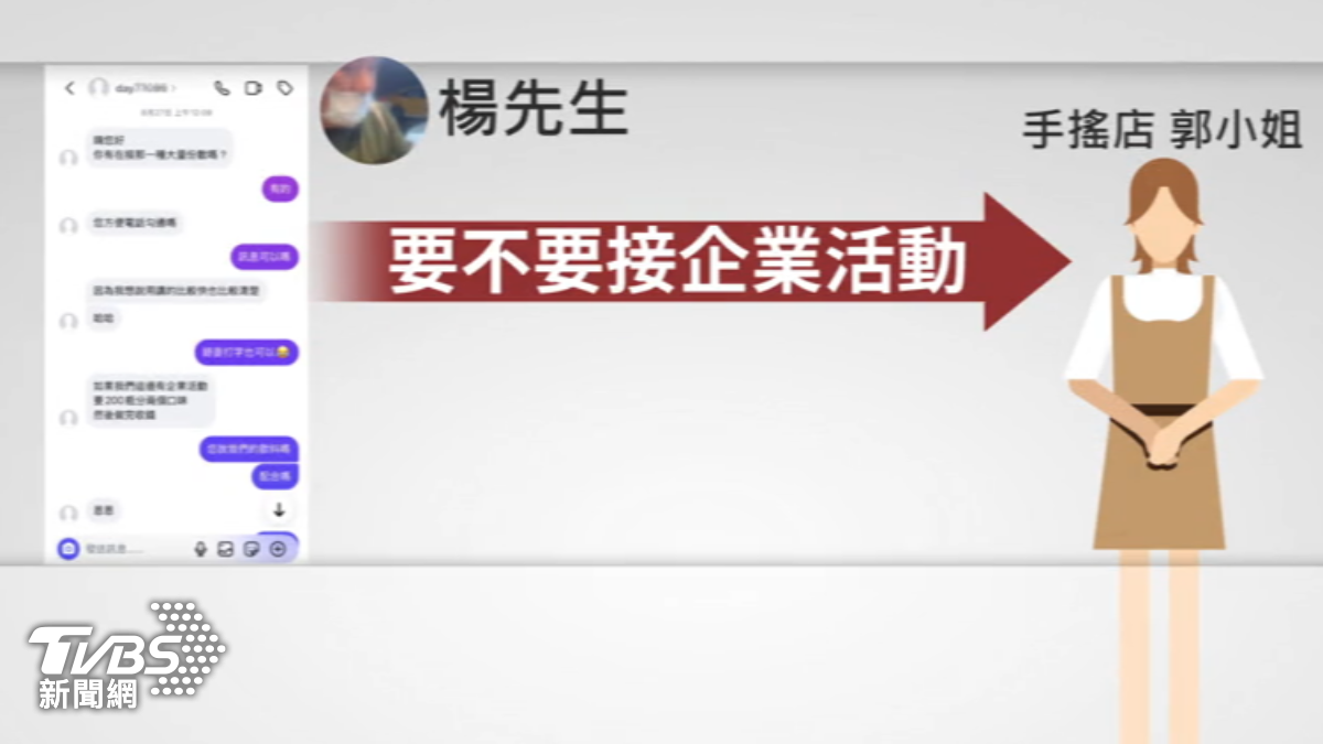 逾16人控遭詐成立自救會，泰奶業者查男子判決書，發現詐欺前科累累。（圖／TVBS）