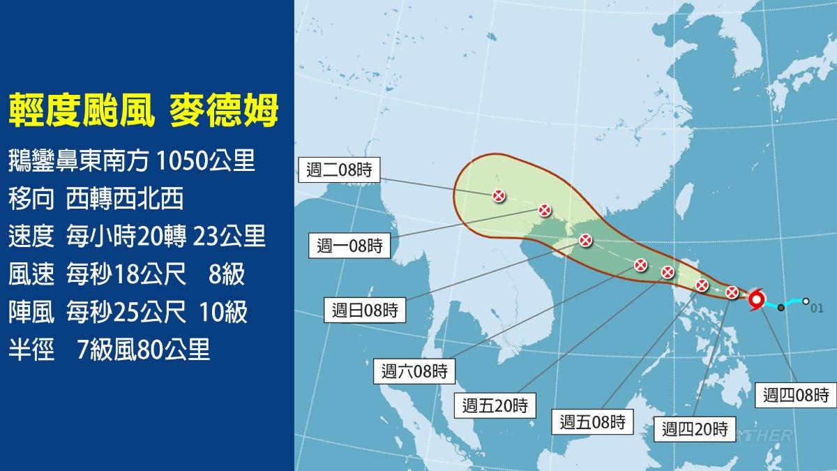 麥德姆颱風路經。（圖／TVBS）