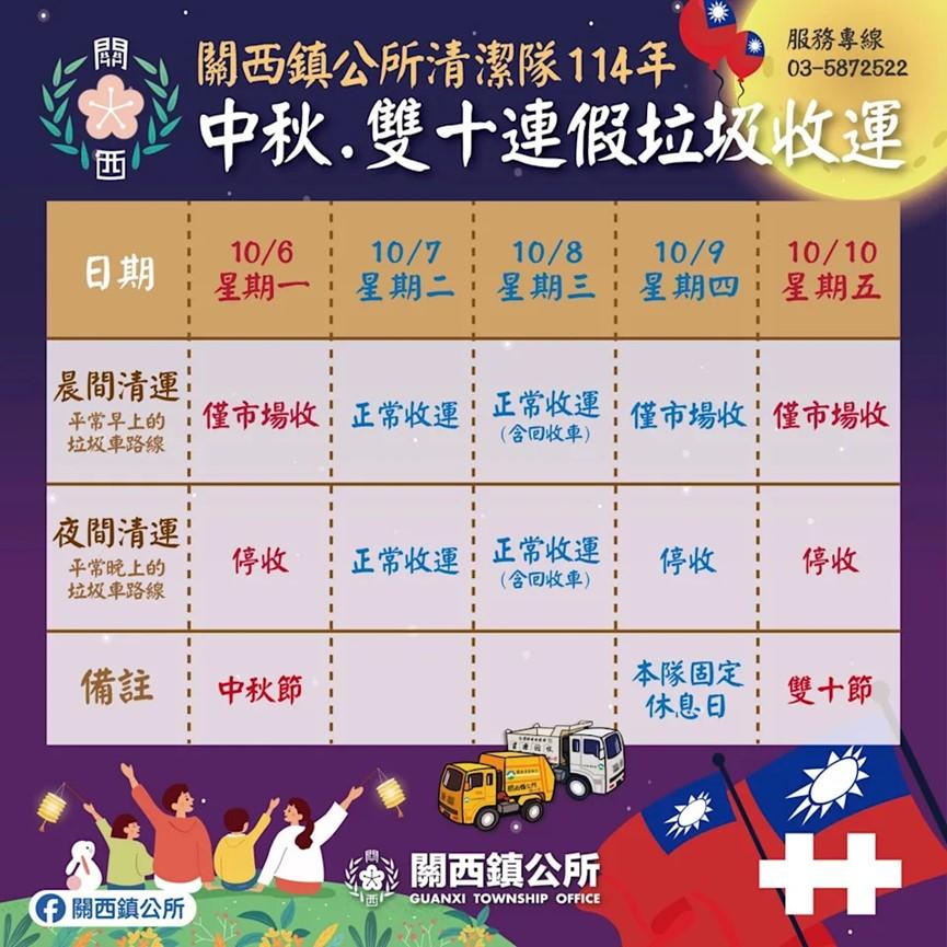 新竹縣關西鎮中秋節連假清運規定。（圖／翻攝自關西鎮公所臉書）