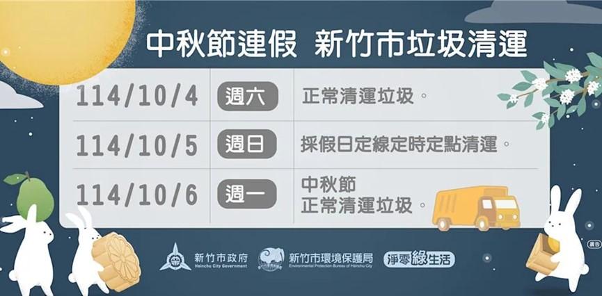 新竹市中秋節連假清運規定。（圖／翻攝自新竹市環保局臉書）