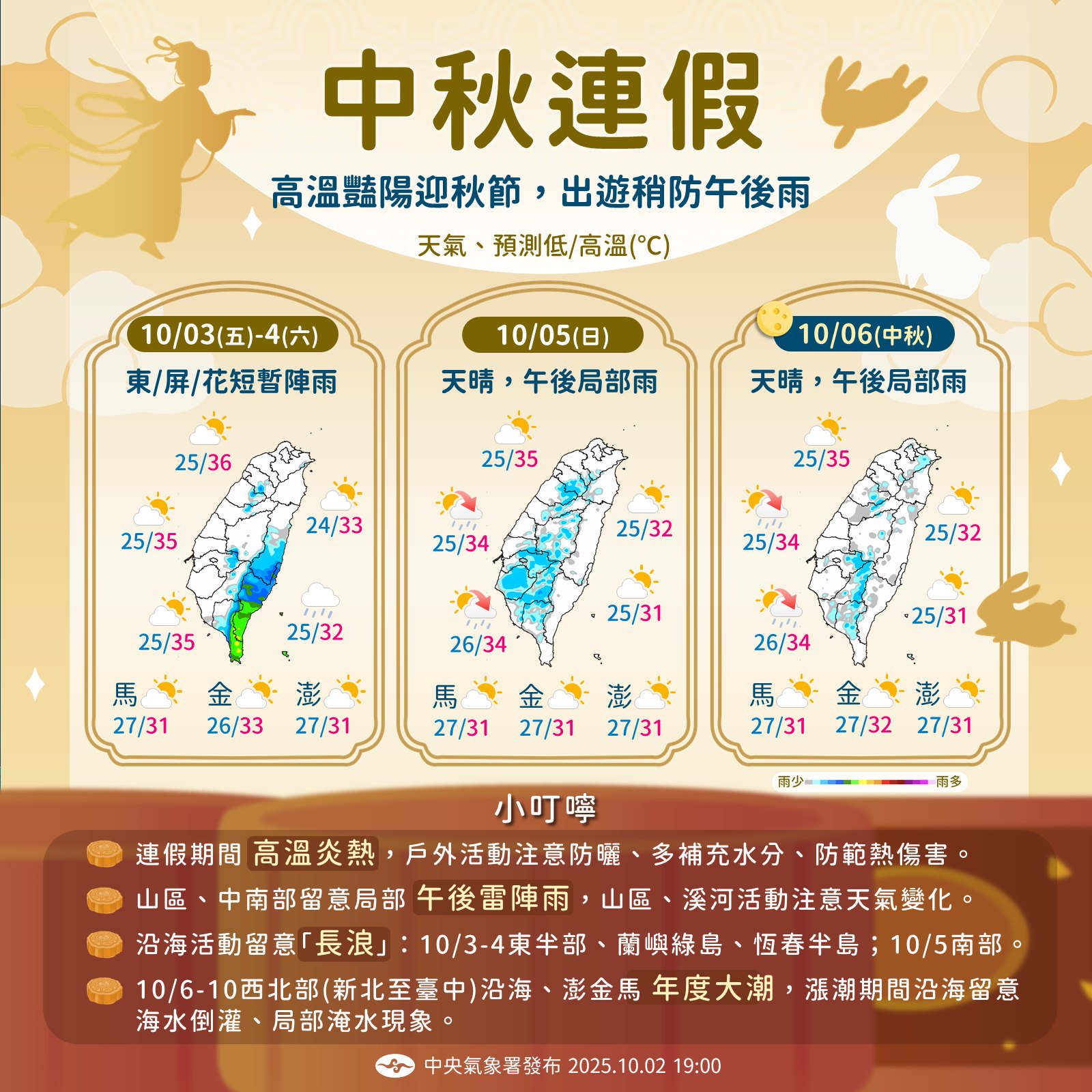 颱風動態-颱風路徑-中秋節天氣-氣象署-天氣預報