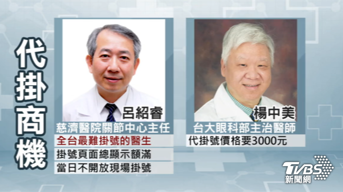 代掛名醫診服務。(圖/TVBS)