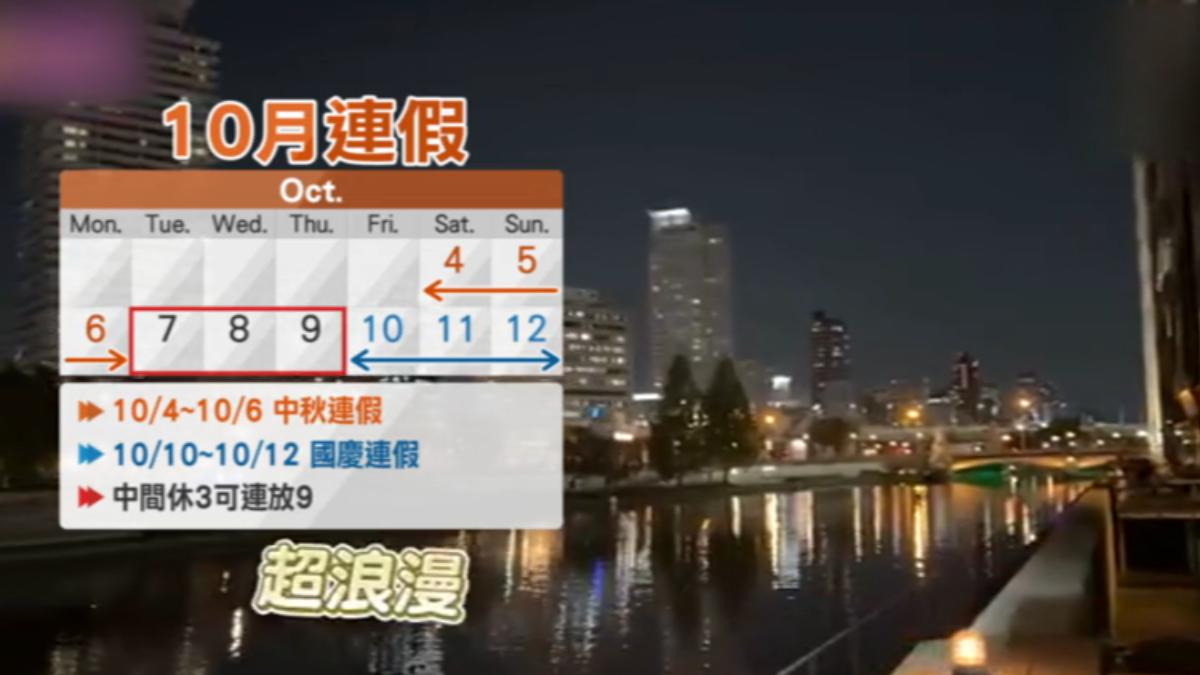 中秋雙十國慶連假可以請3休9。（圖／旅行社提供）