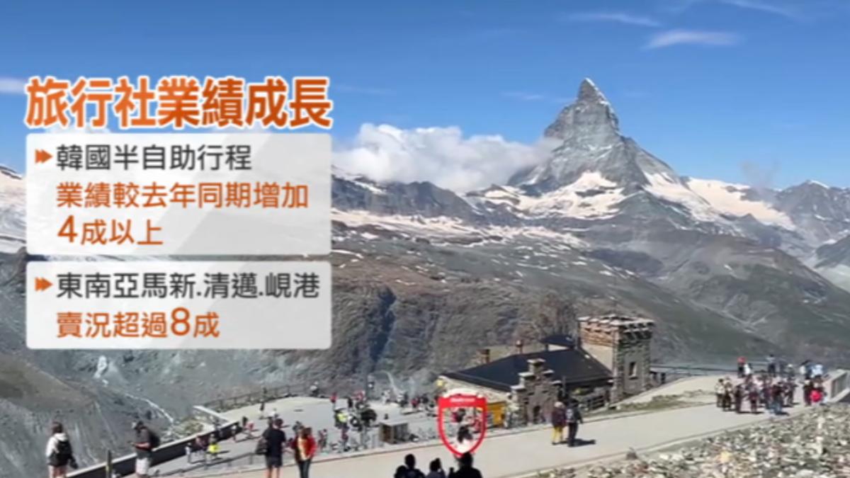 中秋雙十國慶9天連假。（圖／旅行社提供）