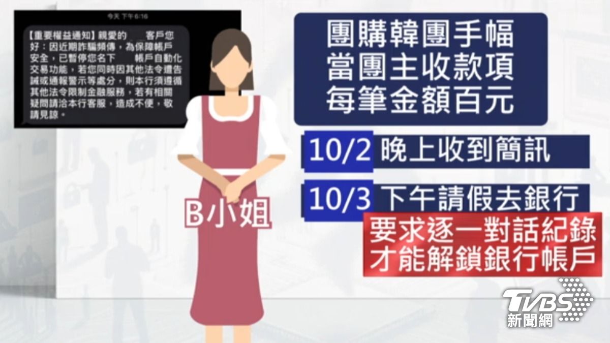 有人因團購韓團手幅,收到幾筆小額轉帳後,帳戶自動化交易功能被喊卡。(圖/TVBS)